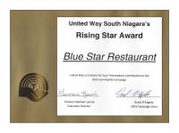 We've Received the Rising Star Award